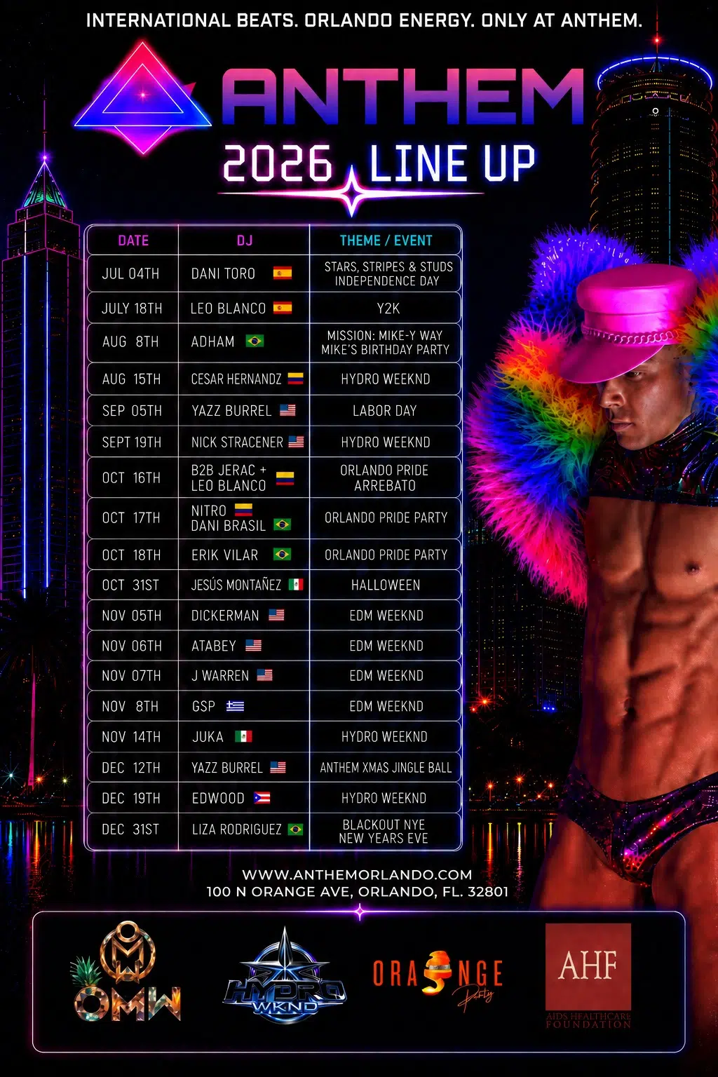Poster for Hydro Weekend