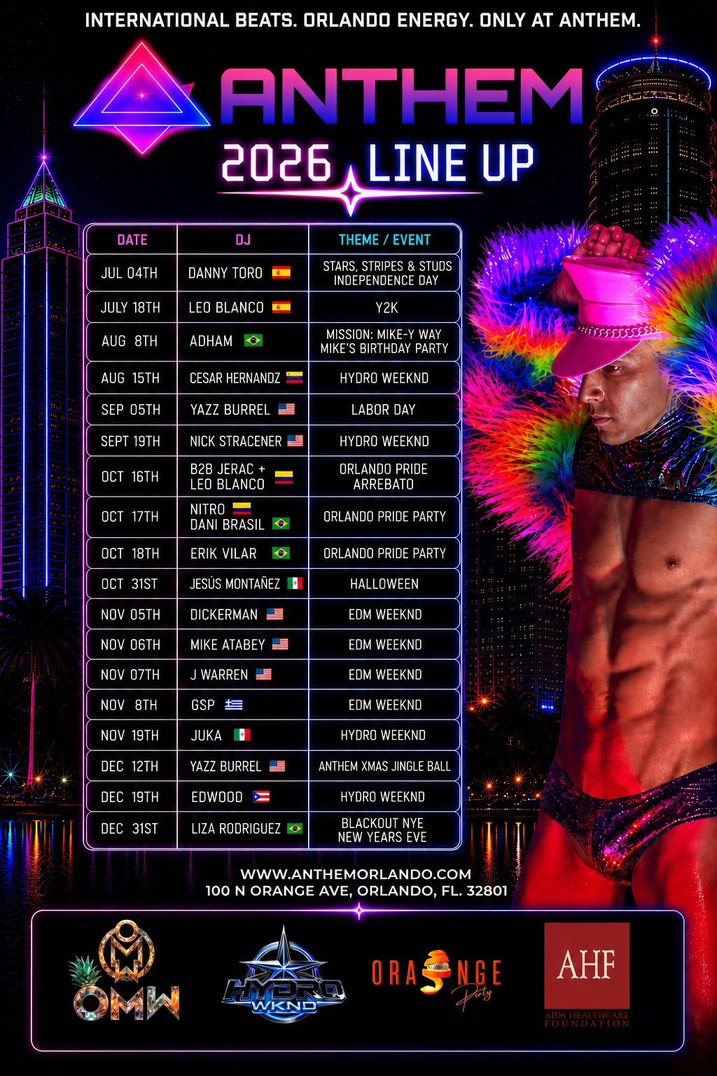 Poster for Hydro Weekend
